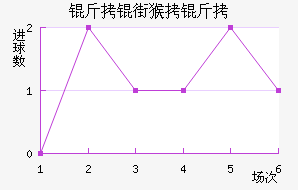 ���ֺ�����������������