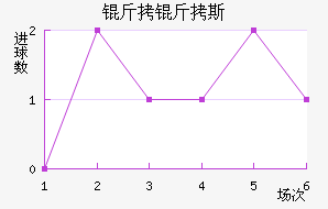 ����˹̹��������������