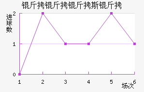 ������˹����������������