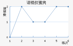 ŵ�º�ɭ��������������