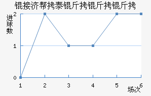 �Ӽð�̩��������������������