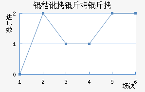 �ն�������������������