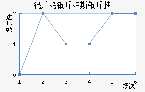 ����˹�ؽ�������������