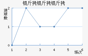 �����ٽ�������������