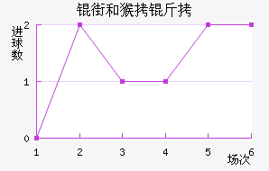 �ֺͺ����������������