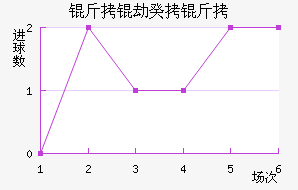 ���ٹ�������������������