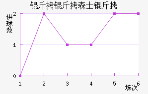 ����ɭʿ����������������