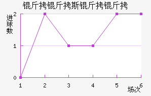 ����˹������������������