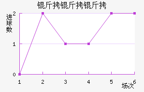 ��������������������