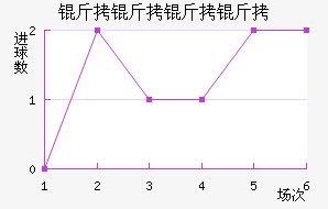 �������˽�������������