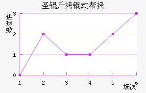 ʥ���ٰ���������������