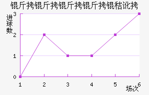 �����������ն���������������