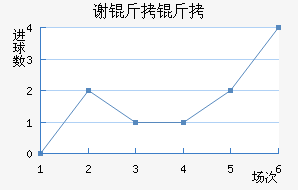 л������������������