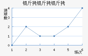 �����ٽ�������������