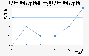 ������������������������