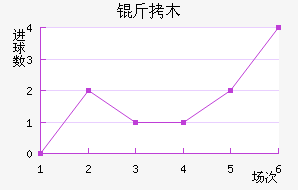 ��ľSC��������������