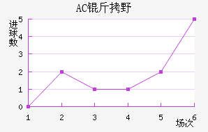 AC��Ұ�����޽�������������