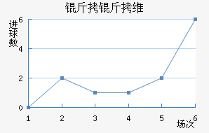 ����ά�ǽ�������������