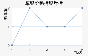 Ħ�ױ��˽�������������