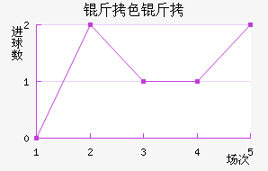 ��ɫ�н�������������