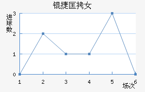 �ݿ�Ů���������������