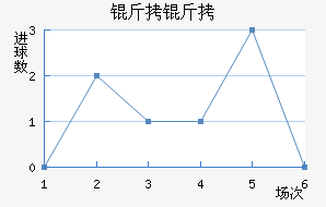 ������˹����������������