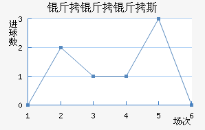 ������˹��������������