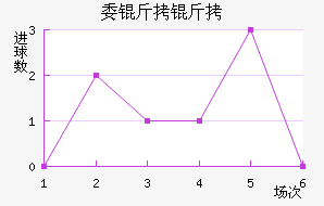 ί������������������������