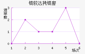 �ϴ���������ѧ��������������