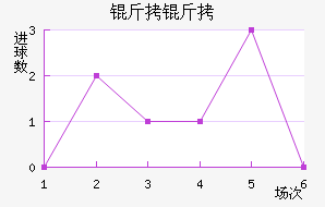 ���Ž�������������