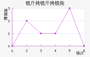 �����Ī��������������