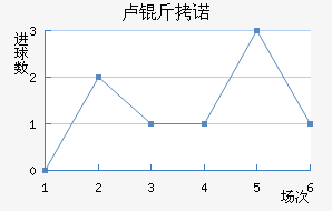 ¬��ŵ�������������������