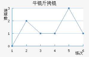 ţ��ǽ�������������