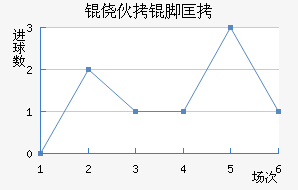 �Ļ��ſ˽�������������