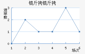 �����ɴ�󹤽�������������