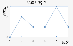 AC��¬��������������