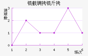 �ص��ν�������������