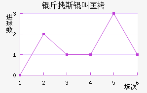 ��˹�п˽�������������