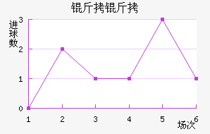 ����ά���˽�������������