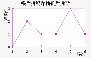 ������˹��������������