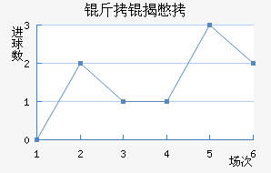 ���ұ���������������