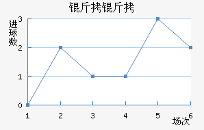 ���л�����������������