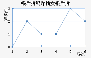 ������Ů���������������