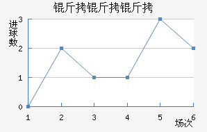 ��������������������