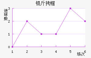 �¸绪��ñ��������������