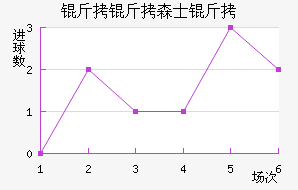 ����ɭʿ����������������