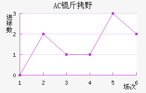 AC��Ұ�����޽�������������