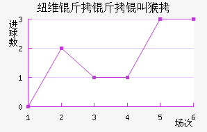 Ŧά�����к���������������