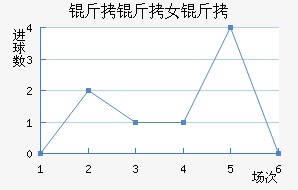 ���м���Ů���������������