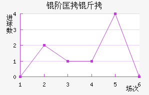 �׿����������������